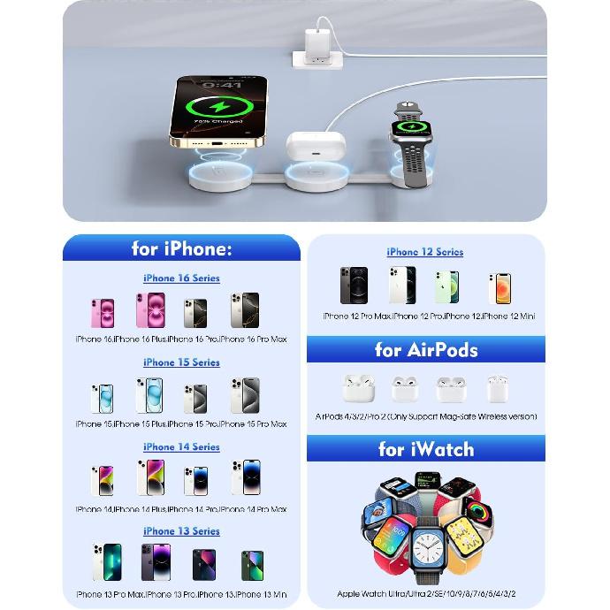 3 In 1 Charging Station for Apple Multiple Devices,Foldable Magnetic Wireless Charger for Travel Charging Pad,Wireless Charger Station for iPhone16