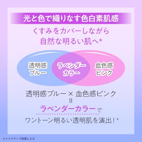 Skin Aqua Tone Up UV Essence Sonnenschutz verbessert die Transparenz herrlicher Seifenduft Lavendelduft. SPF50+PA++++.