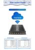 Ultra High-Frequency 915MHz RFID 8-Channel Industrial WiFi UHF Card Reader/Writer