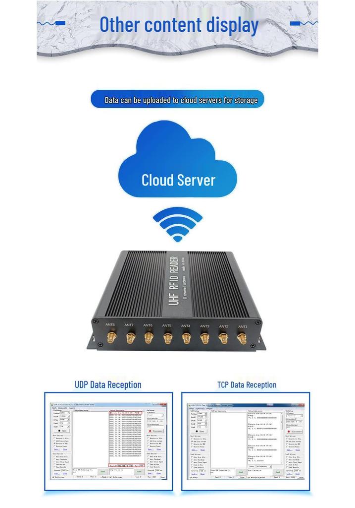 Ultra High-Frequency 915MHz RFID 8-Channel Industrial WiFi UHF Card Reader/Writer