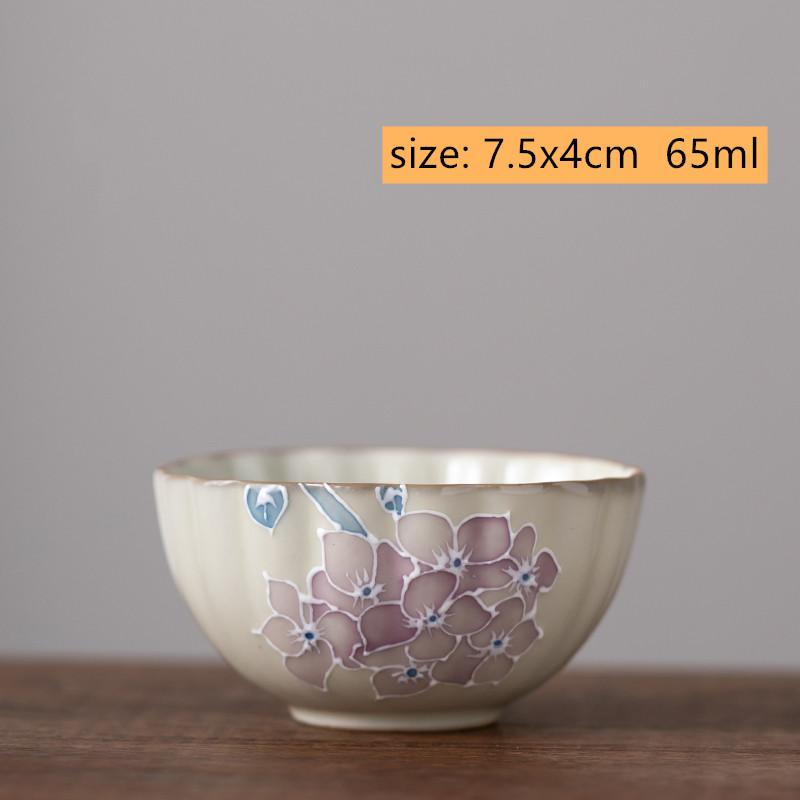1 Pc Chinese Hand-painted Flowers Porcelain Tea Cup Handmade Ceramic Tea Bowl Household Personal Teacup Travel Portable Teaware