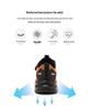 Abckids 2026 Spring Breathable Mesh Shoes: Casual Kids' Footwear for Boys & Girls