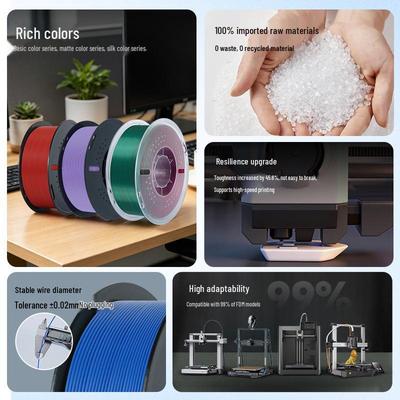 Impresión 3D – Hilos para impresoras 3D