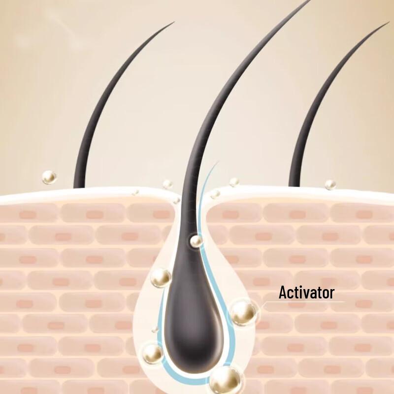 ConQUER Ginger Strengthening Shampoo