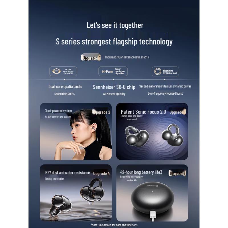 SANAG S6S Ultra Open-Ear Clip-on Sport AI Bluetooth Headphones