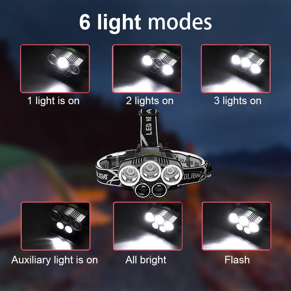 Headlamp LED High 20000LM Spotlight Climbing Head light Night Fishing Head Lantern 18650 Headlight USB Head Lamp