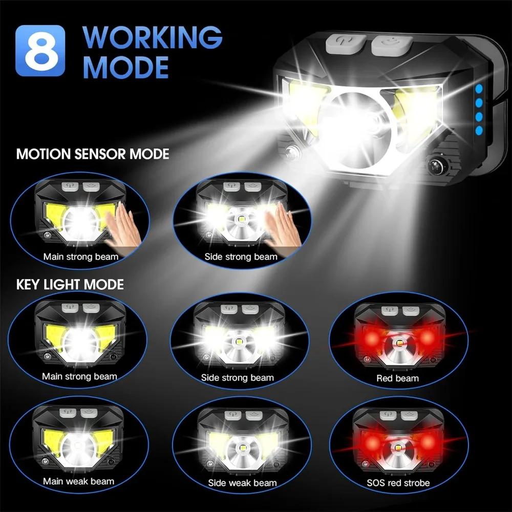 Lanterna frontală LED luminoasă, reîncărcabilă, cu lumină roșie, impermeabilă, cu senzor de mișcare, lampă de cap pentru camping, lumină pentru alergat