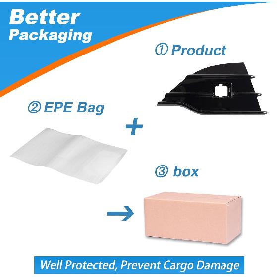 Fog Light Grill Cover Frame Lamp Shade Under Front Bumper for Ford Escape/Kuga 2013 2014 2015 2016 DV45-17K947-A DV45-17K946-A DV45-17K945-B (Grille