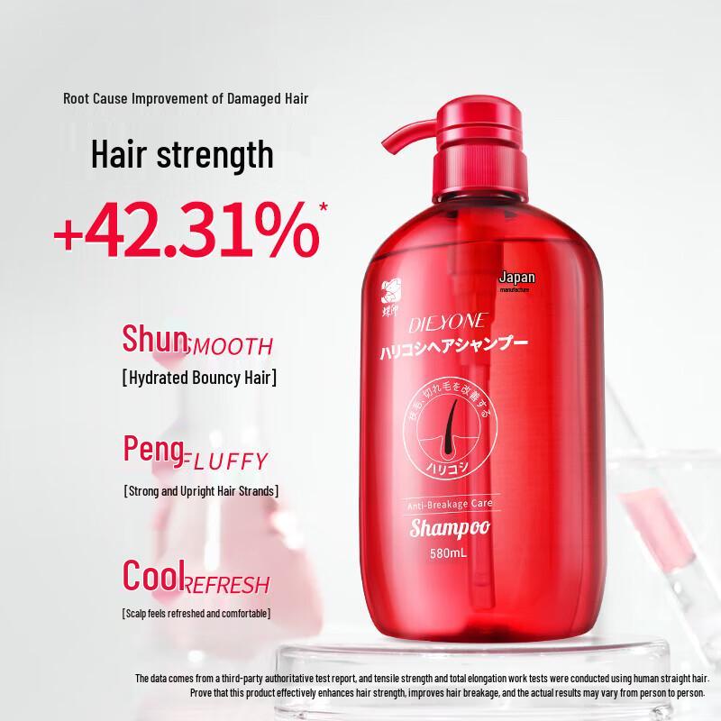 Dieyin Anti-Breakage Keratin Shampoo