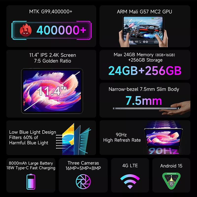 BMAX I12 Power Android 15 Tablet 11.4" 90Hz 2.4K IPS MediaTek Helio G99 ARM Mali-G57 MC2 8GB+16GB Expansion 256GB 4G LTE