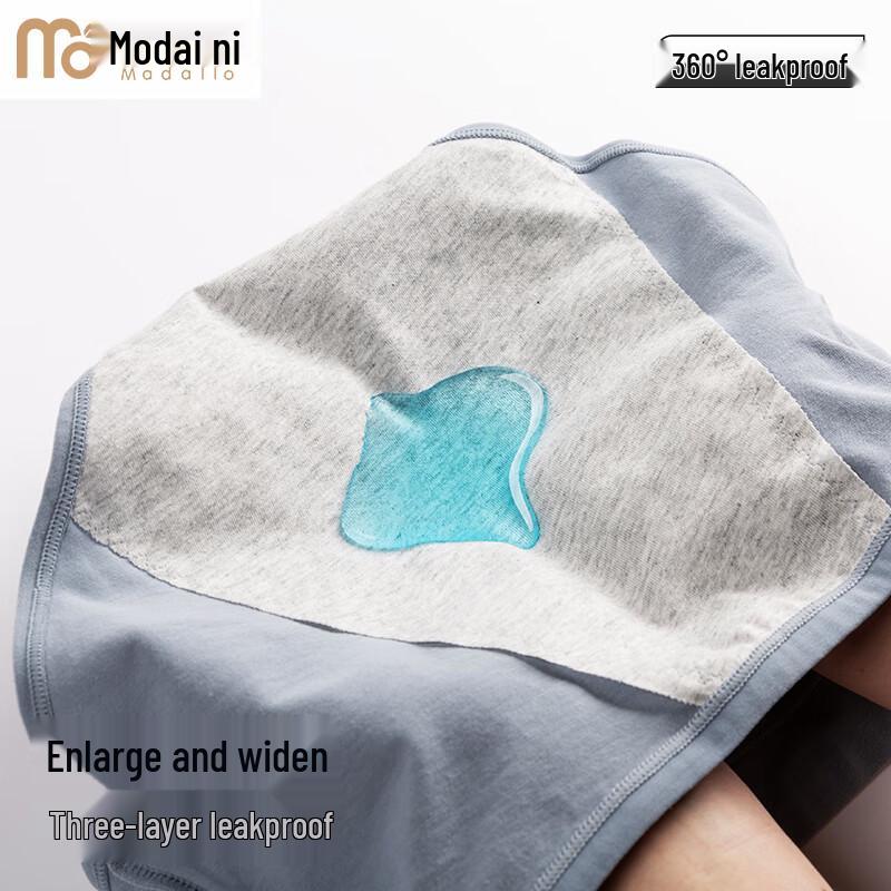Modal High-Waist Leak-Proof Period Underwear