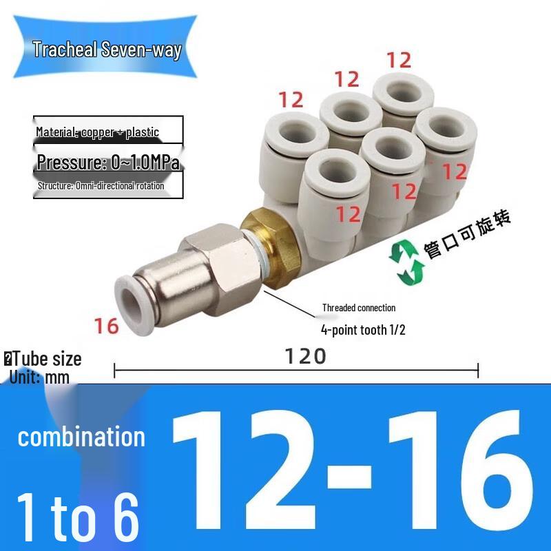 Jundingying Double-Row Rotatable Quick-Plug Air Pipe Connector