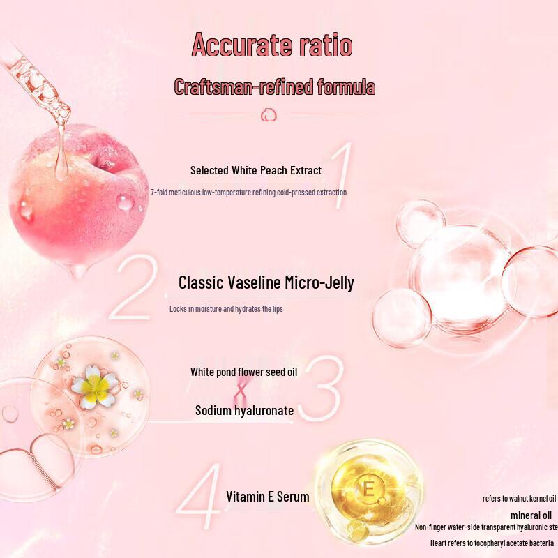 Vaseline Moisturizing Lip Balm