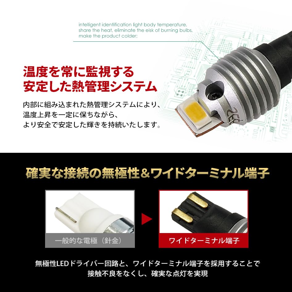 SEEK products CSP7035 T16 LED Turn Signal GS Series Fanless Explosive Amber/Yellow Non-polarized LED Wedge Bulb