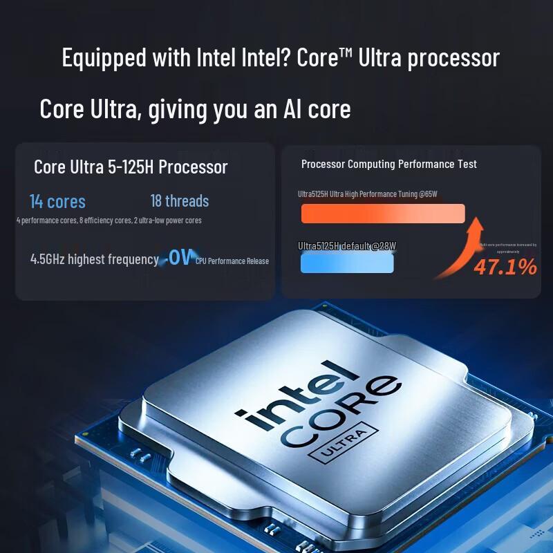 Lenovo Zhaoyang X7-16 Plus 16-inch Laptop (CN version)