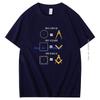 The Circle The Square The Badge Clothing Masonic Store Freemason The Badge 4th Of July Man Summer Cotton Short Sleeve Tshirt