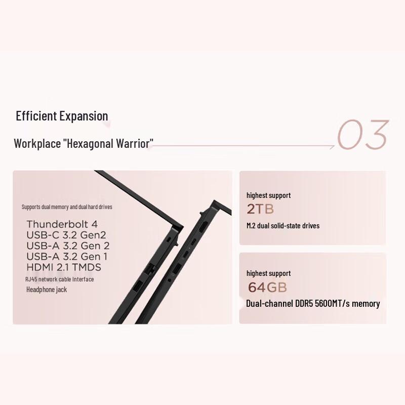 Lenovo ThinkPad E14 Gen 7 Business Laptop (CN version)