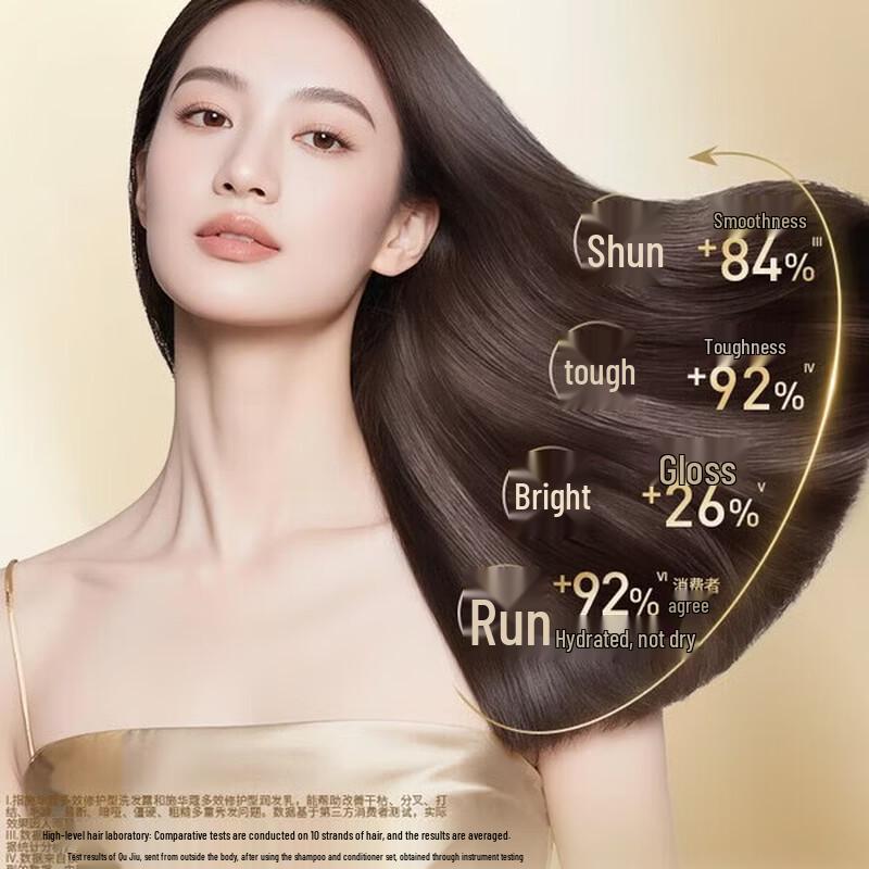 Schwarzkopf Multi-Effect Repair Shampoo
