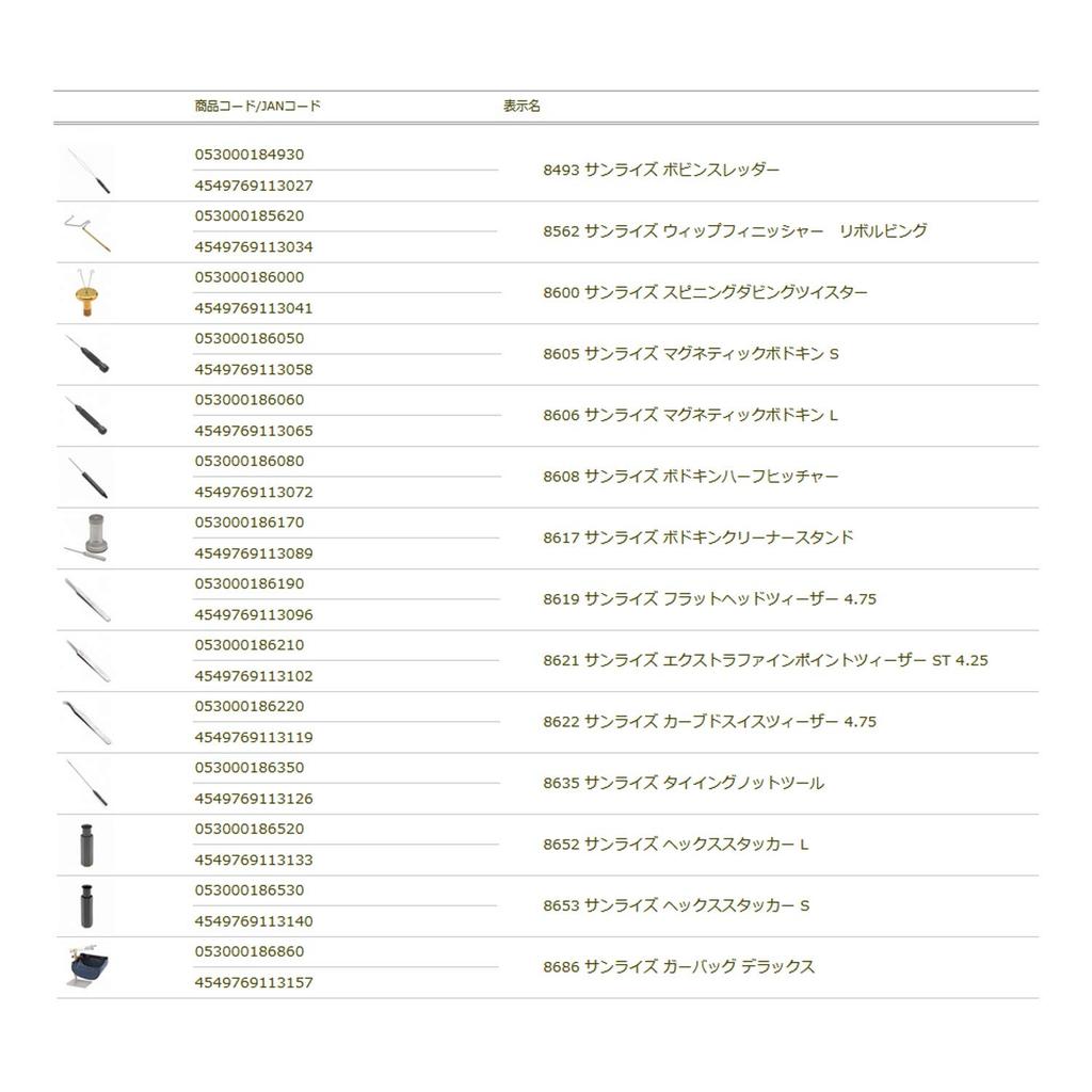 TIEMCO 8617 Sunrise Bodkin Cleaner Stand