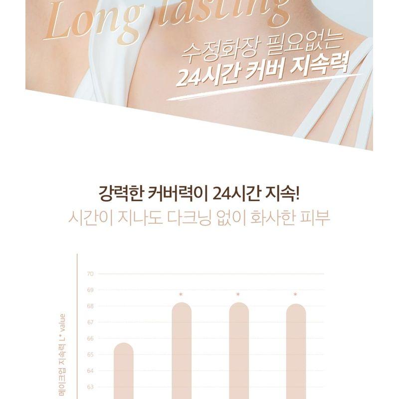 MAKEheal - 1.P.L Foundaiser Foundation - 4 Colors