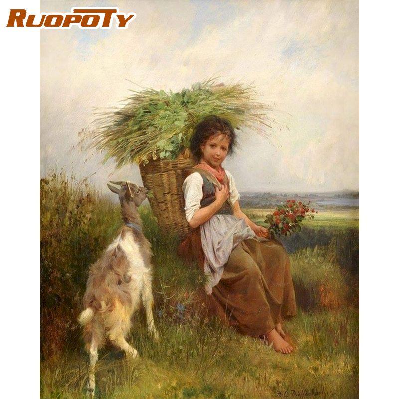 RUOPOTY Long Skirt Woman DIY Painting By Numbers Kits For Adults Figure Oil Painting Hand Painted Canvas Painting For Wall Art 40x50cm