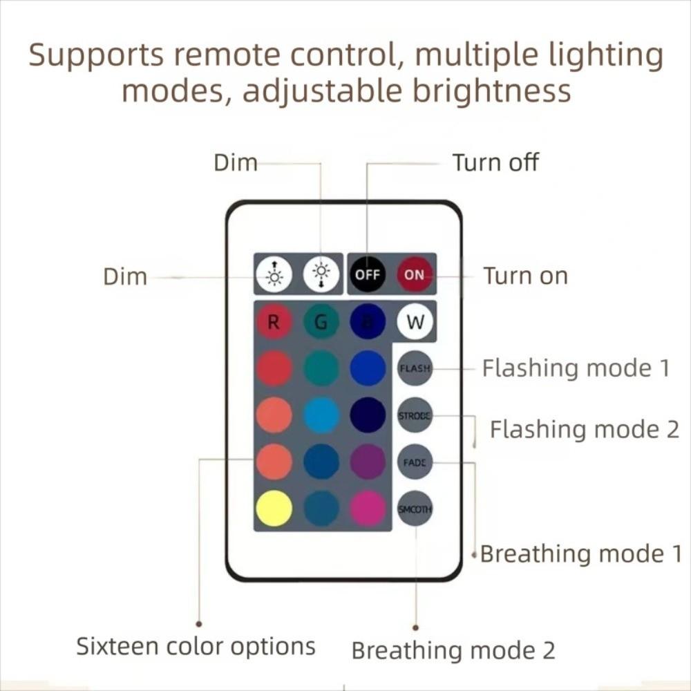 16 Colors Aurora Night Light Dynamic Water Ripples with Remote Control Projection Lamp USB Power Home Decoration