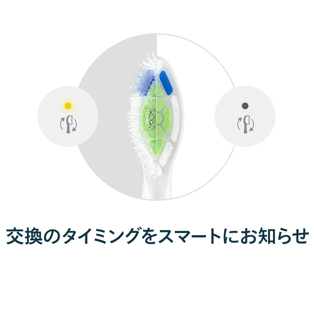Philips Replacement Brush Heads for Sonicare WC White Plus Compact Regular Genuine Product White (8 Pieces) - HX6078/14