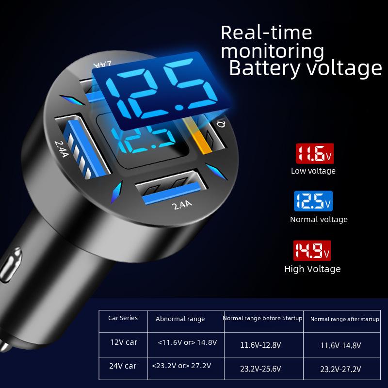 Nowa 4-portowa ładowarka samochodowa USB PD+QC3.0 - Wieloportowa szybka ładowarka do pojazdu