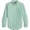 Polo Casual Shirt Ss26 Striped Cotton Poplin Long Sleeve Kids Kids Tops CWPOWOVY6820652-300
