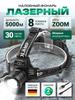 Headlamp