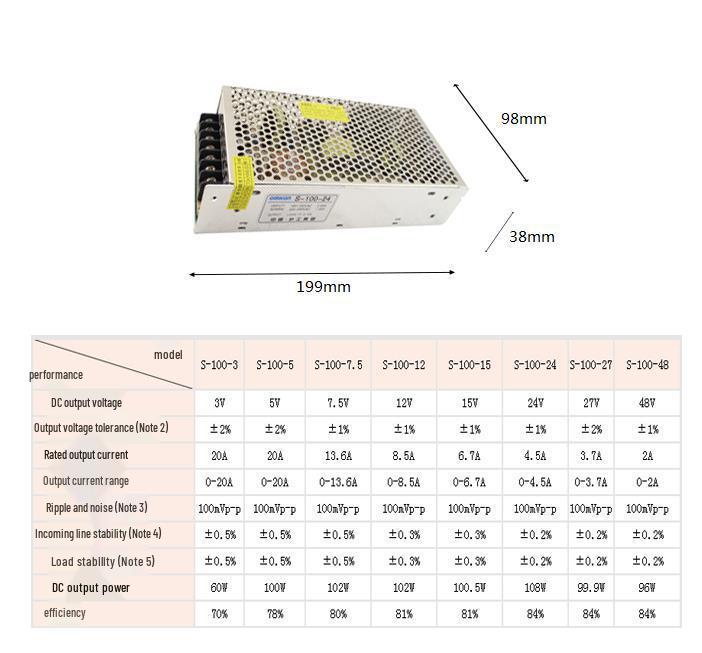 Huguang 100W Single Output Switching Power Supply, 3V/5V/7.5V/12V/15V/24V/27V/36V/48V