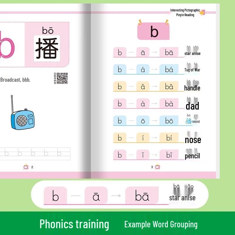 Fun Pinyin Learning Kit for Kids - Comic Memory Method (2 Books)