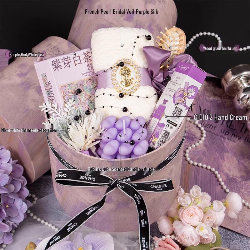 Women s Day Elegant Gift Set