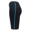 Zero Position Masters 1mm Thick Turquoise Blue M Size