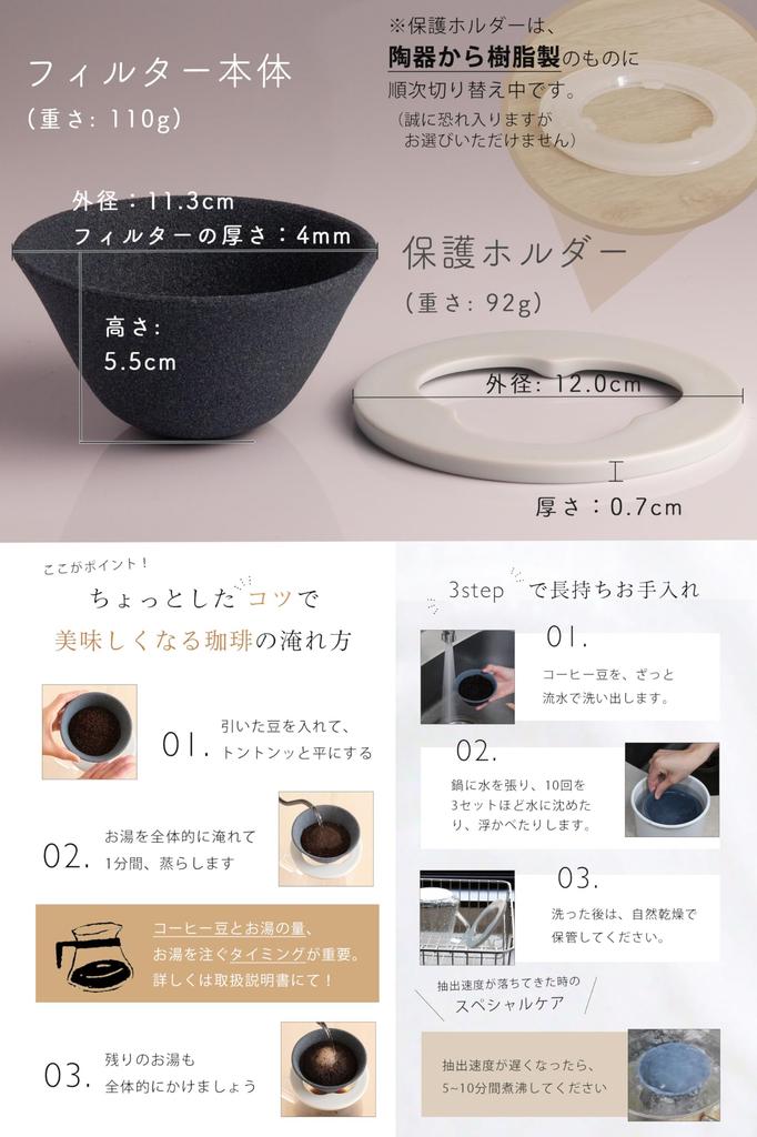 Hasami Ware New Ceramic Coffee Filter & Dripper | Paper Filterless | Black | Gift/Present EthicalHouse (Minimum Set)