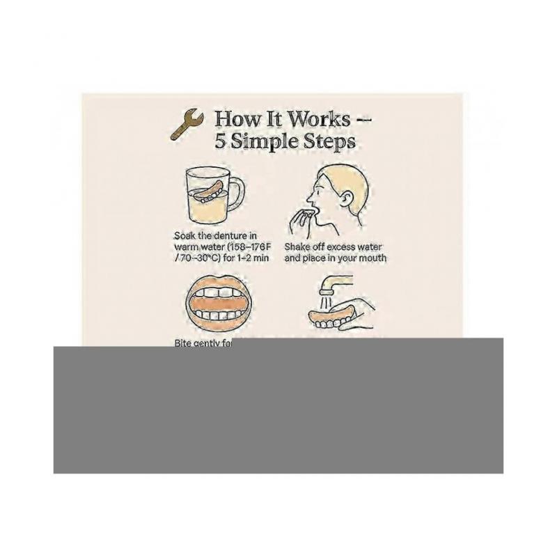 Glidewellpd - Premium Silicone Denture, Smileasego Premium Dentures Full Mouth