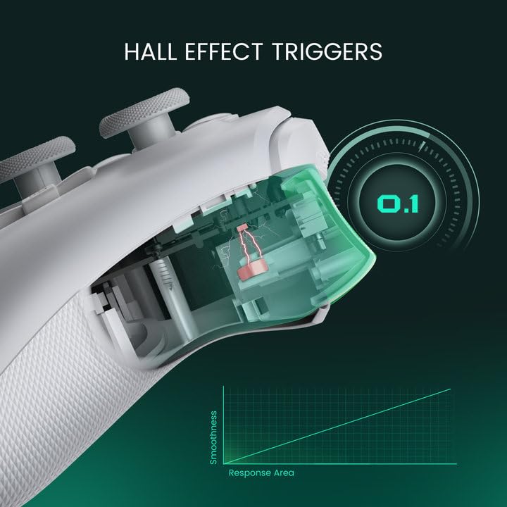 GameSir G7 SE Trådbunden Spelkontroll för Xbox Series X|S, Xbox One och Windows 10/11 Datorer med Hall Effect-Spakar och ett 3,5 mm Ljuduttag