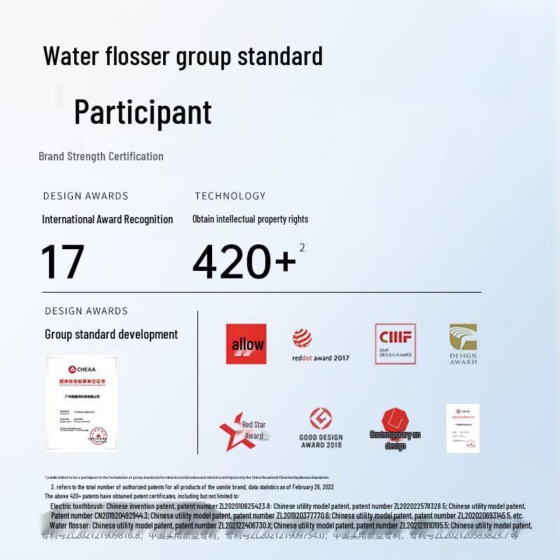 usmile CY0 Water Flosser