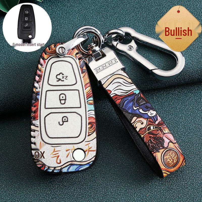 Ford Key Cover for Fiesta, Focus, Kuga, Ecosport, Edge, Mondeo