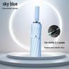 Bone Automatic Windproof Large Umbrella with UV Protection, Reversible for Sun and Rain.