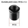 Black Anodized Stick Adapter Set With 5 Common Thread Patterns For Easy DIY Assembly
