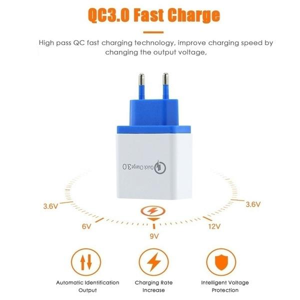 3A USB Charger Quick Charger 3.0 For Tablet EU/ US Plug Wall Mobile Phone Charger Adapter Fast Charging