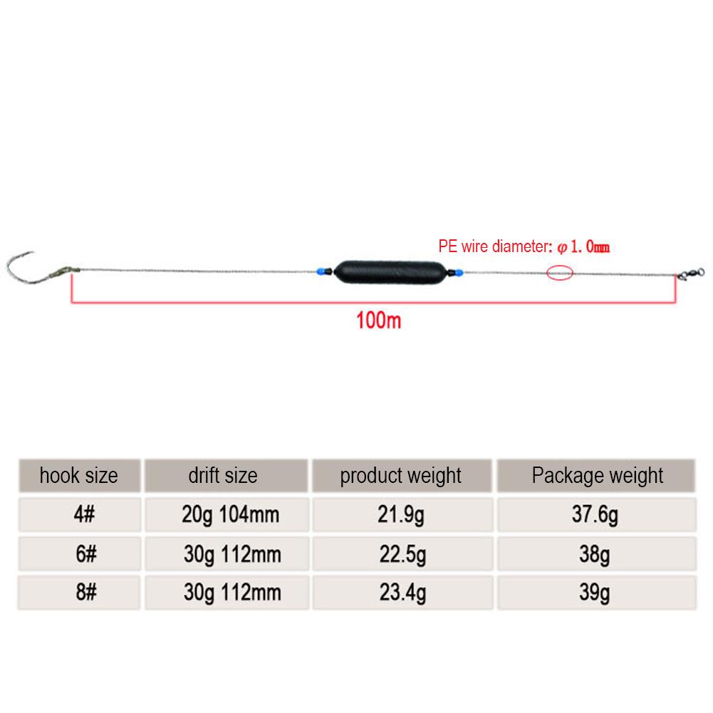 

Поставляется с грузом, снастью для ловли сома, крючком, снастью