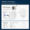 Lampade LED – Lampade da tavolo LED