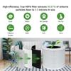 Miniature Filter with Aromas Pads for Core Air Purifiers Aromatherapys Spacer Air Cleaner Replacement Accessories