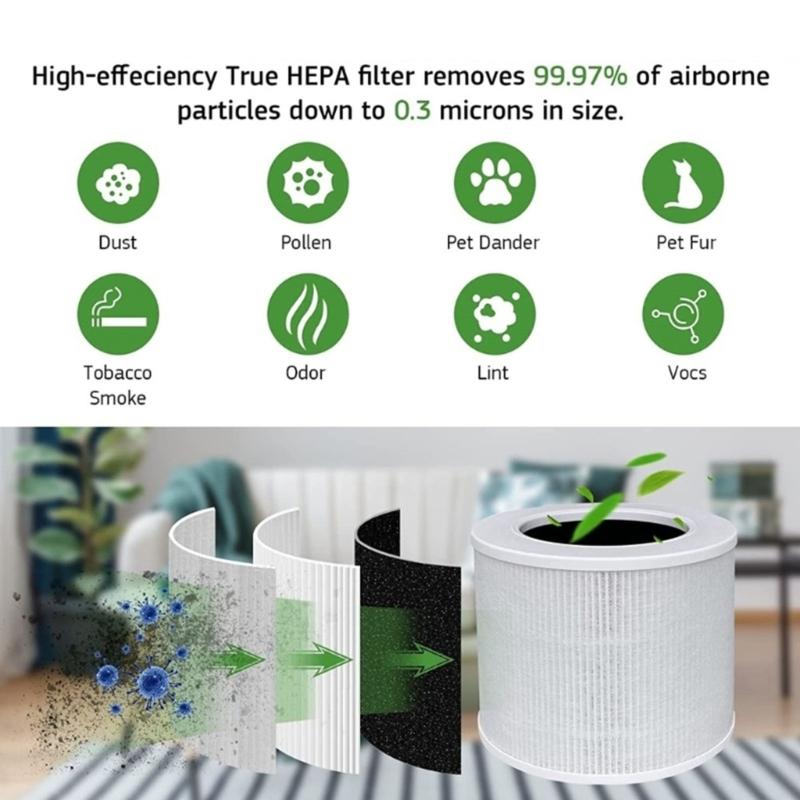 Miniature Filter with Aromas Pads for Core Air Purifiers Aromatherapys Spacer Air Cleaner Replacement Accessories