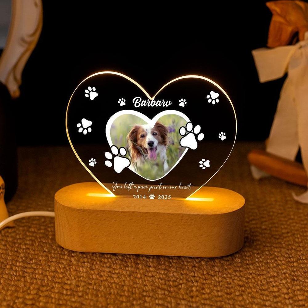 Personalized Pet Loss Gift Custom Dog Photo Card Commemorative Keepsake Unique Tribute With Custom Photo Pet Cat Dog Memorial