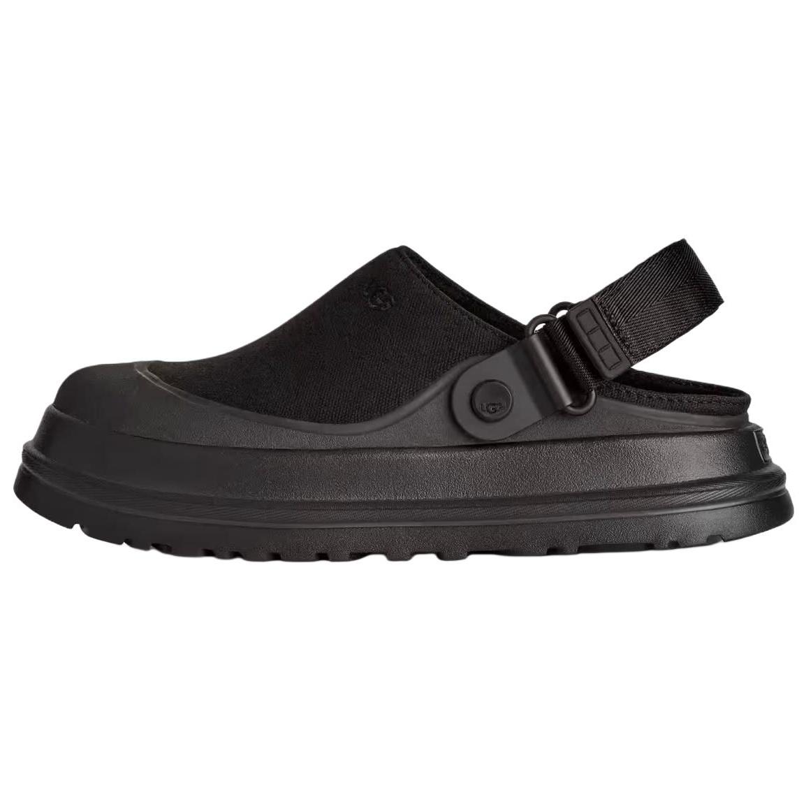 (WMNS) UGG GoldenGlow Canvas Clog Sandals