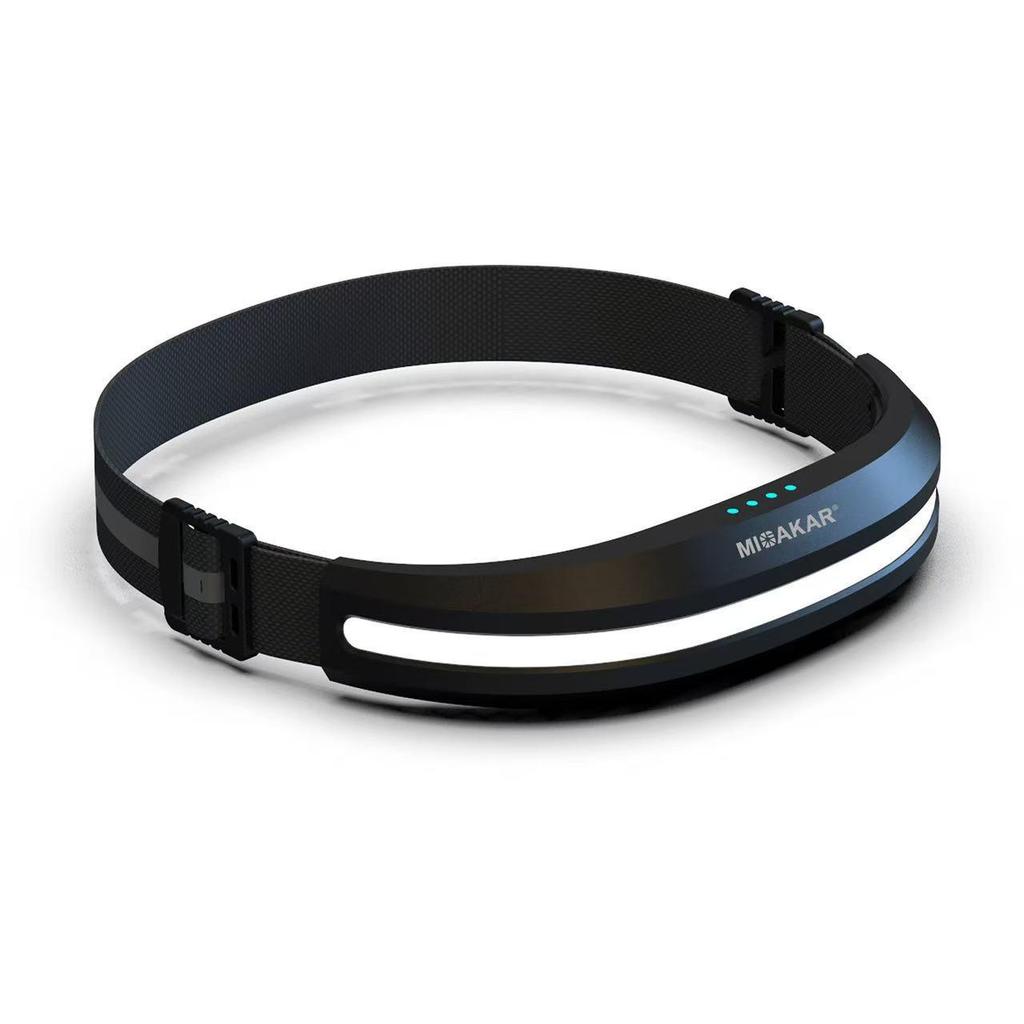 USB Rechargeable Running Headlamp with COB Work Light for Outdoor Camping