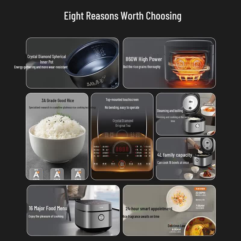 Joyoung 4L Smart Multi-function Rice Cooker CN plug (adapter included)